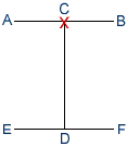 Pattern Dan-Gun Diagram